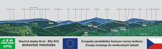 Moravsk panorma